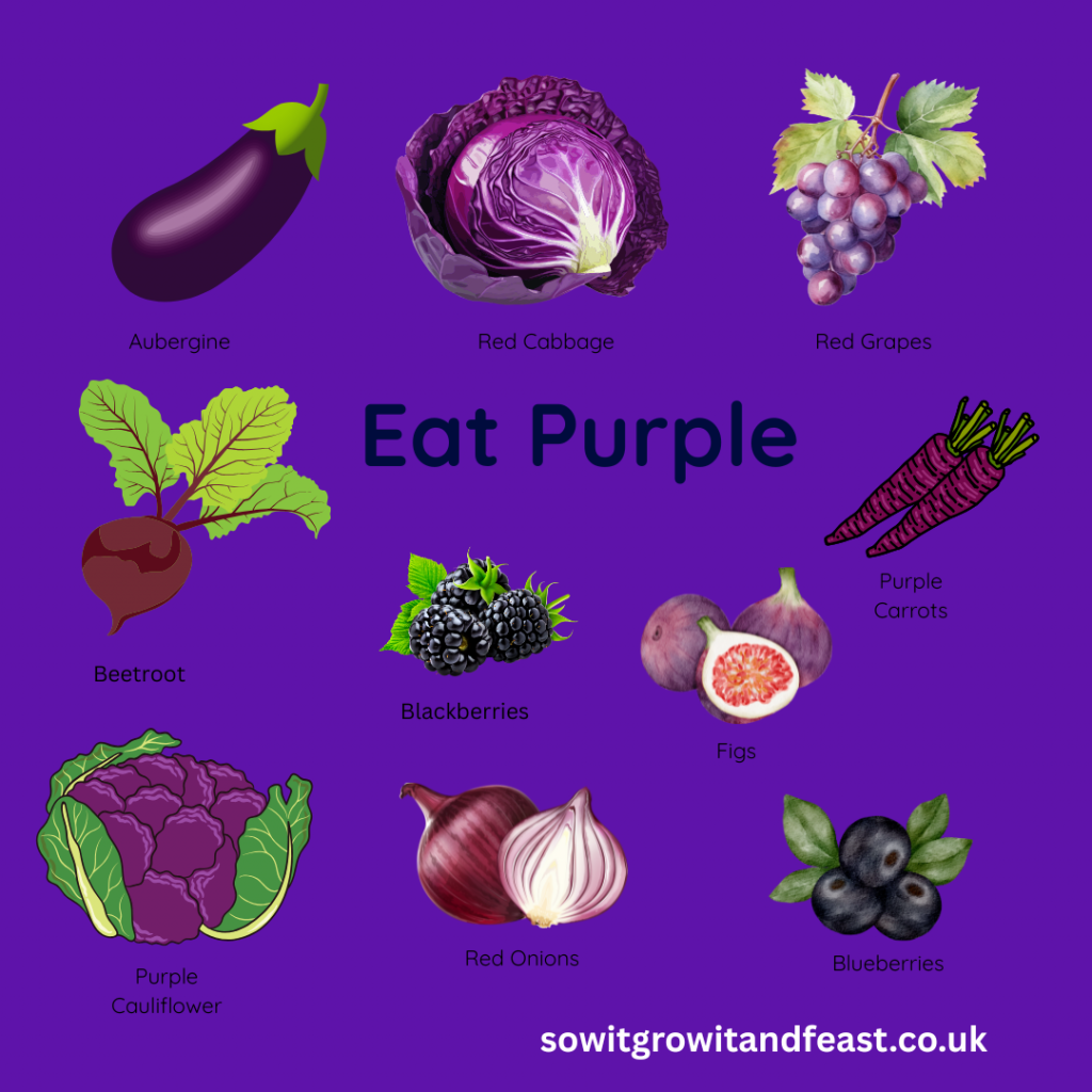 Eat Purple.
Aubergine, Red Cabbage, Red Grapes, Purple carrots, beetroot, blackberries .figs, purple cauliflower. red onions, blueberries, 