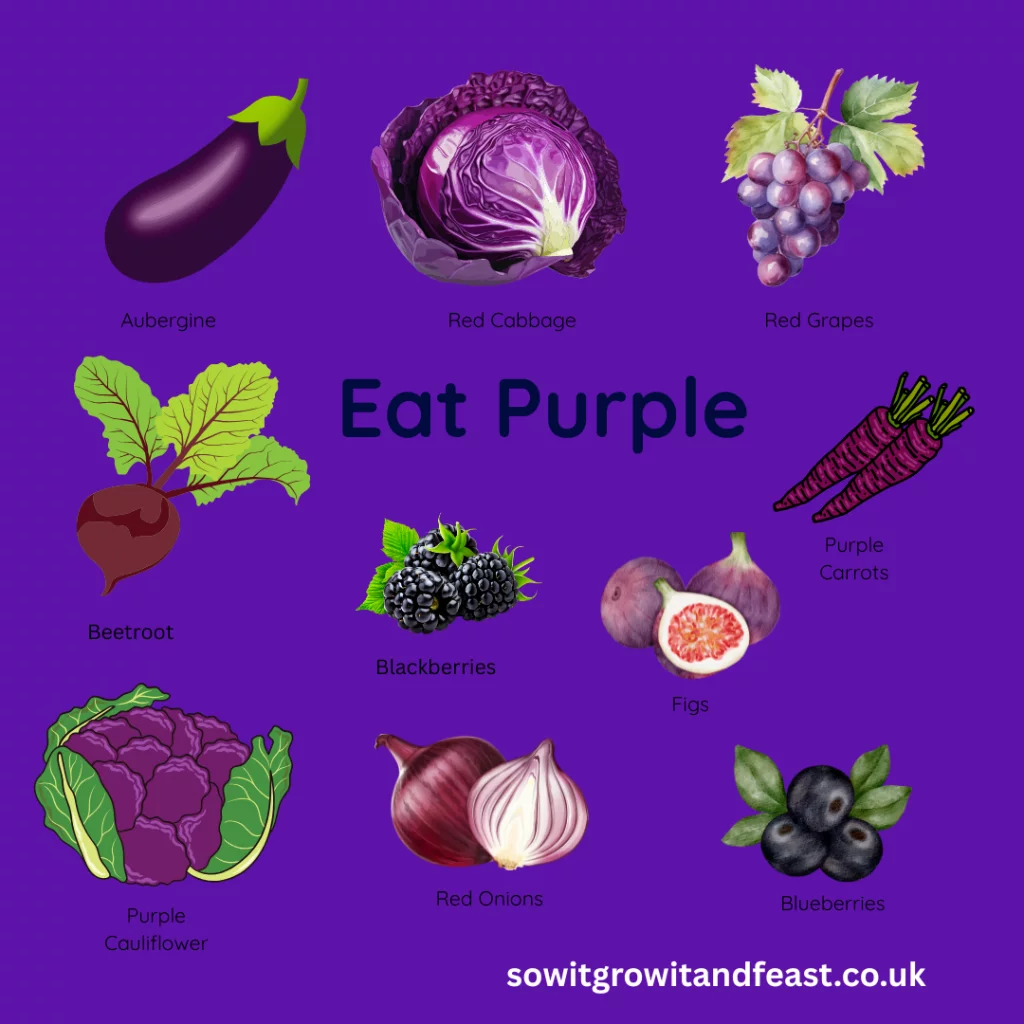 Eat Purple.
Aubergine, Red Cabbage, Red Grapes, Purple carrots, beetroot, blackberries .figs, purple cauliflower. red onions, blueberries,