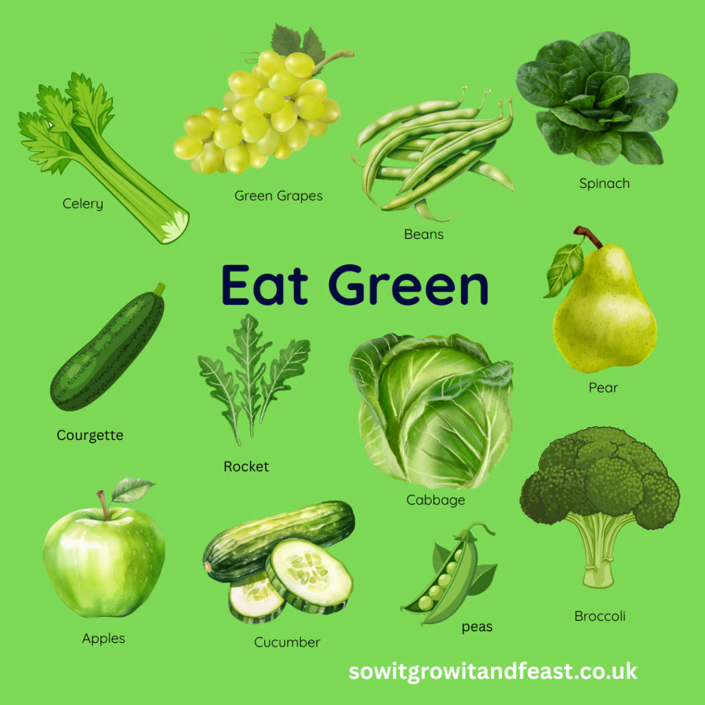 Eat Green. Celery, Courgette, Cucumber, Spinach, Cabbage, Broccoli, Apple, Grapes, beans, Pear, Rocket, Peas