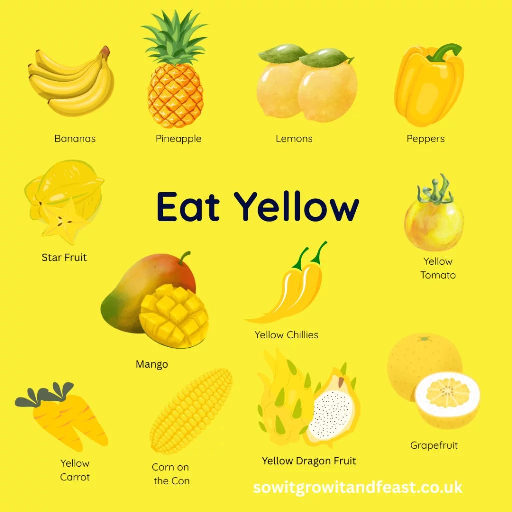Eat Yellow.
Bananas, Pineapple, Lemons, Peppers, Tomatoes, yellow dragon fruit, corn on the cob, yellow carrots, grapefruit, yellow chillies, star fruit, mango
